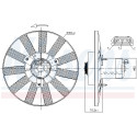Ventilateur, refroidissement du moteur