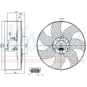 Ventilateur, refroidissement du moteur