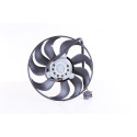 Ventilateur, refroidissement du moteur