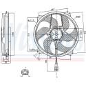 Ventilateur, refroidissement du moteur