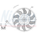 Ventilateur, refroidissement du moteur
