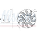 Ventilateur, refroidissement du moteur