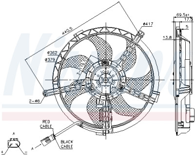 Ventilateur, refroidissement du moteur