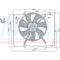 Ventilateur, refroidissement du moteur