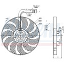 Ventilateur, refroidissement du moteur