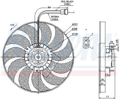 Ventilateur, refroidissement du moteur