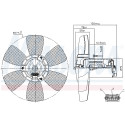 Ventilateur, refroidissement du moteur