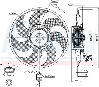 Ventilateur, refroidissement du moteur