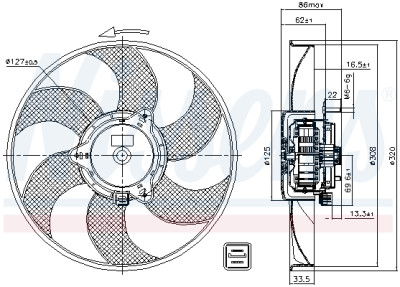Ventilateur, refroidissement du moteur