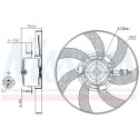 Ventilateur, refroidissement du moteur