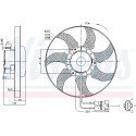 Ventilateur, refroidissement du moteur