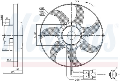 Ventilateur, refroidissement du moteur