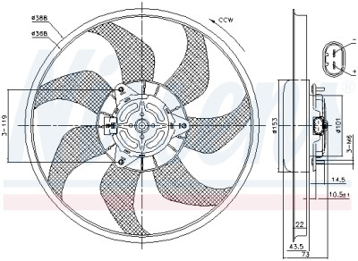 Ventilateur, refroidissement du moteur