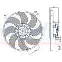 Ventilateur, refroidissement du moteur