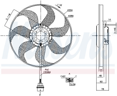 Ventilateur, refroidissement du moteur