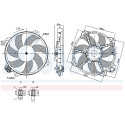Ventilateur, refroidissement du moteur