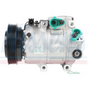 Compresseur, climatisation