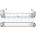 Intercooler, échangeur