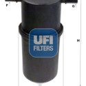 Filtre à carburant UFI 24.144.00