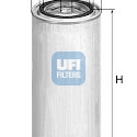 Filtre à carburant UFI 24.417.00