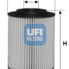 Filtre à huile UFI 25.072.00