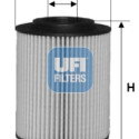 Filtre à huile UFI 25.075.00