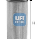 Filtre à huile UFI 25.165.00