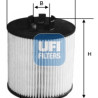 Filtre à huile UFI 25.204.00