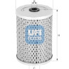 Filtre à huile UFI 25.542.00