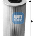 Filtre à huile UFI 25.590.00