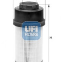 Filtre à carburant UFI 26.009.00