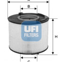Filtre à carburant