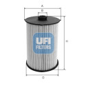 Filtre à carburant UFI 26.044.00
