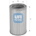 Filtre à air UFI 27.236.00