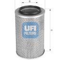 Filtre à air UFI 27.679.00