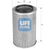 Filtre à air UFI 27.679.00