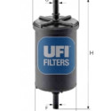 Filtre à carburant UFI 31.948.00