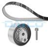 Jeu de courroies de distribution DAYCO KTB533