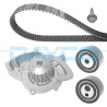 Kit pompe à eau + courroie de distribution DAYCO KTBWP5900