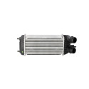 Intercooler, échangeur