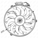Ventilateur, refroidissement du moteur