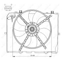 Ventilateur, refroidissement du moteur