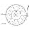 Ventilateur, refroidissement du moteur
