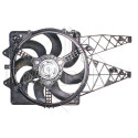 Ventilateur, refroidissement du moteur