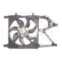 Ventilateur, refroidissement du moteur