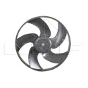 Ventilateur, refroidissement du moteur