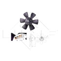 Ventilateur, refroidissement du moteur