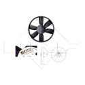 Ventilateur, refroidissement du moteur