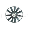 Ventilateur, refroidissement du moteur