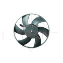 Ventilateur, refroidissement du moteur